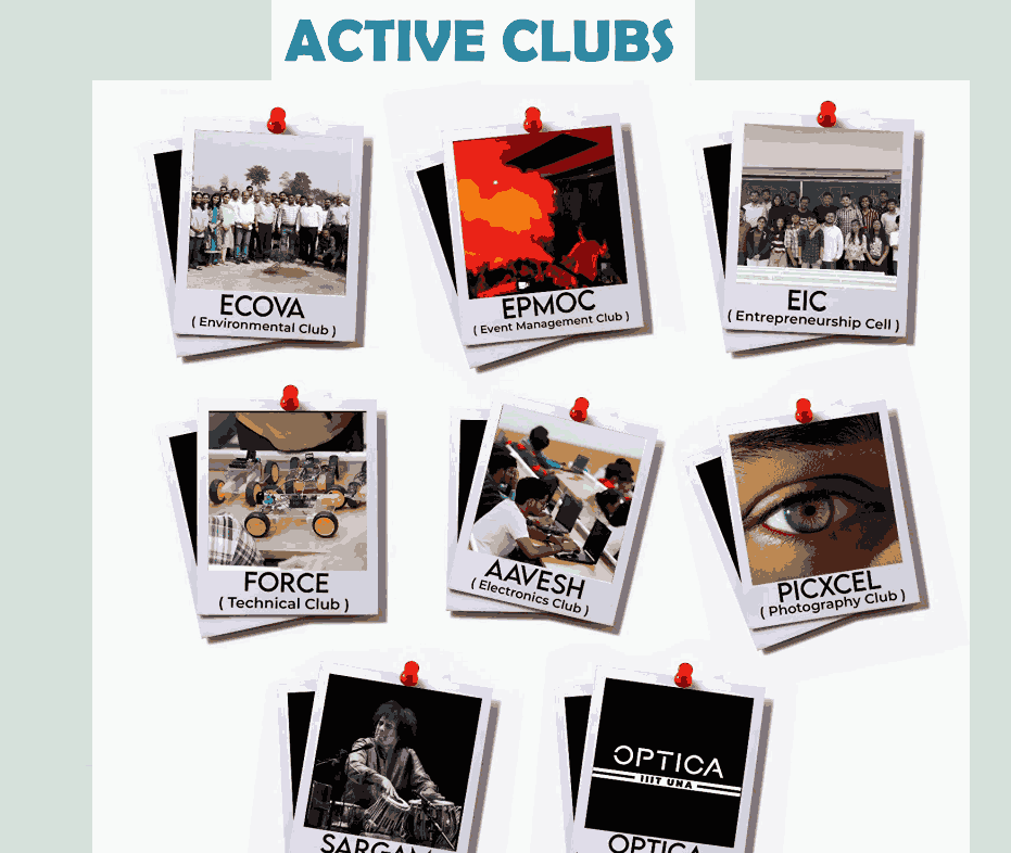 Collage of active student clubs at IIIT Vadodara including Environmental, Technical, Electronics, Photography Clubs.
